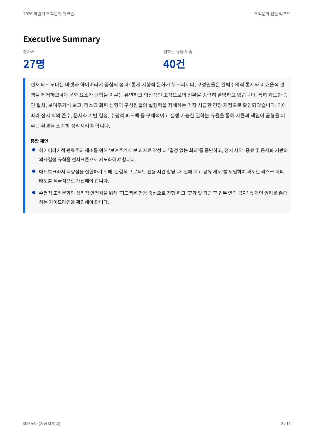 워크숍 종합 리포트 — Executive Summary