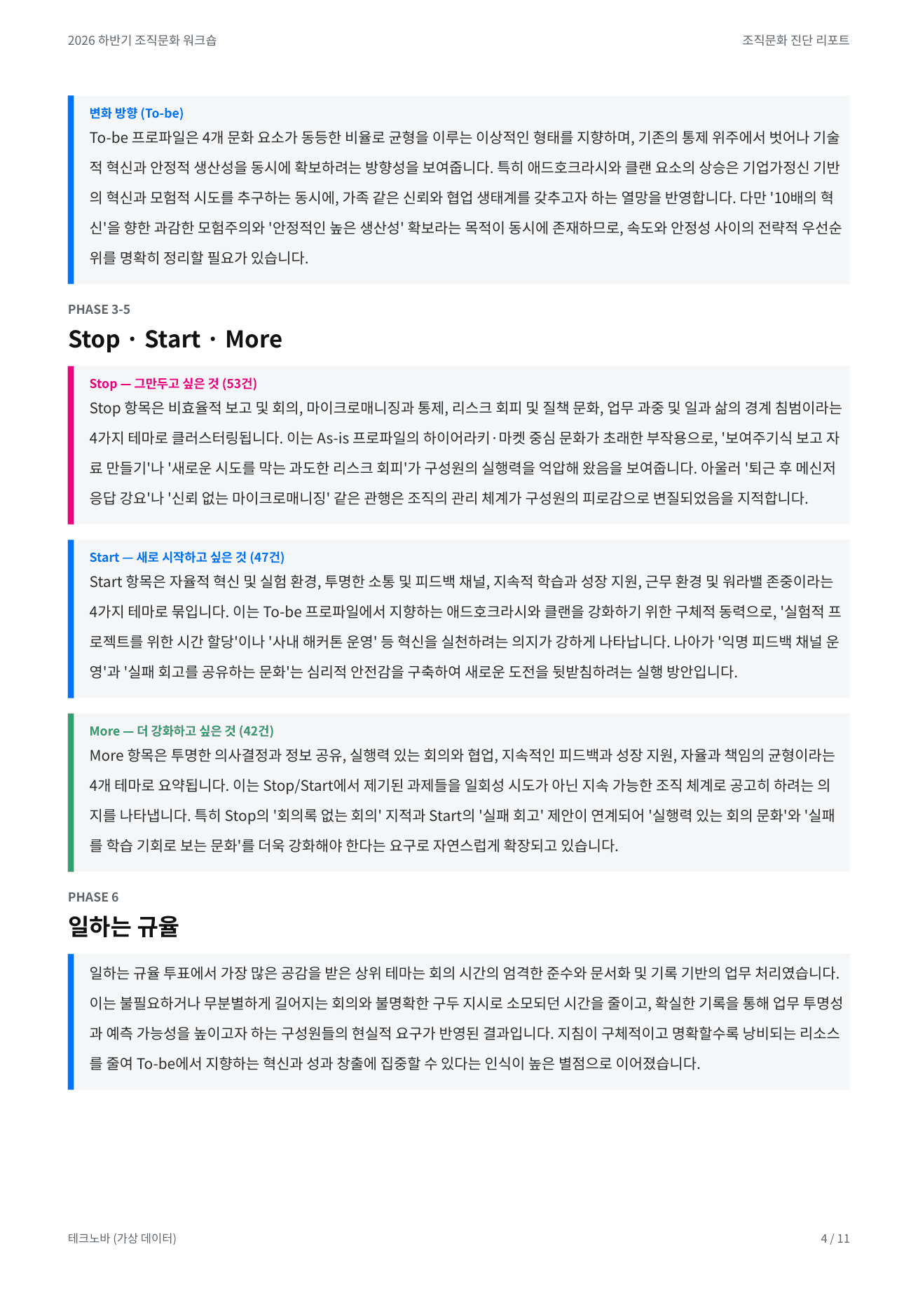 워크숍 종합 리포트 — Stop·Start·More · 일하는 규율