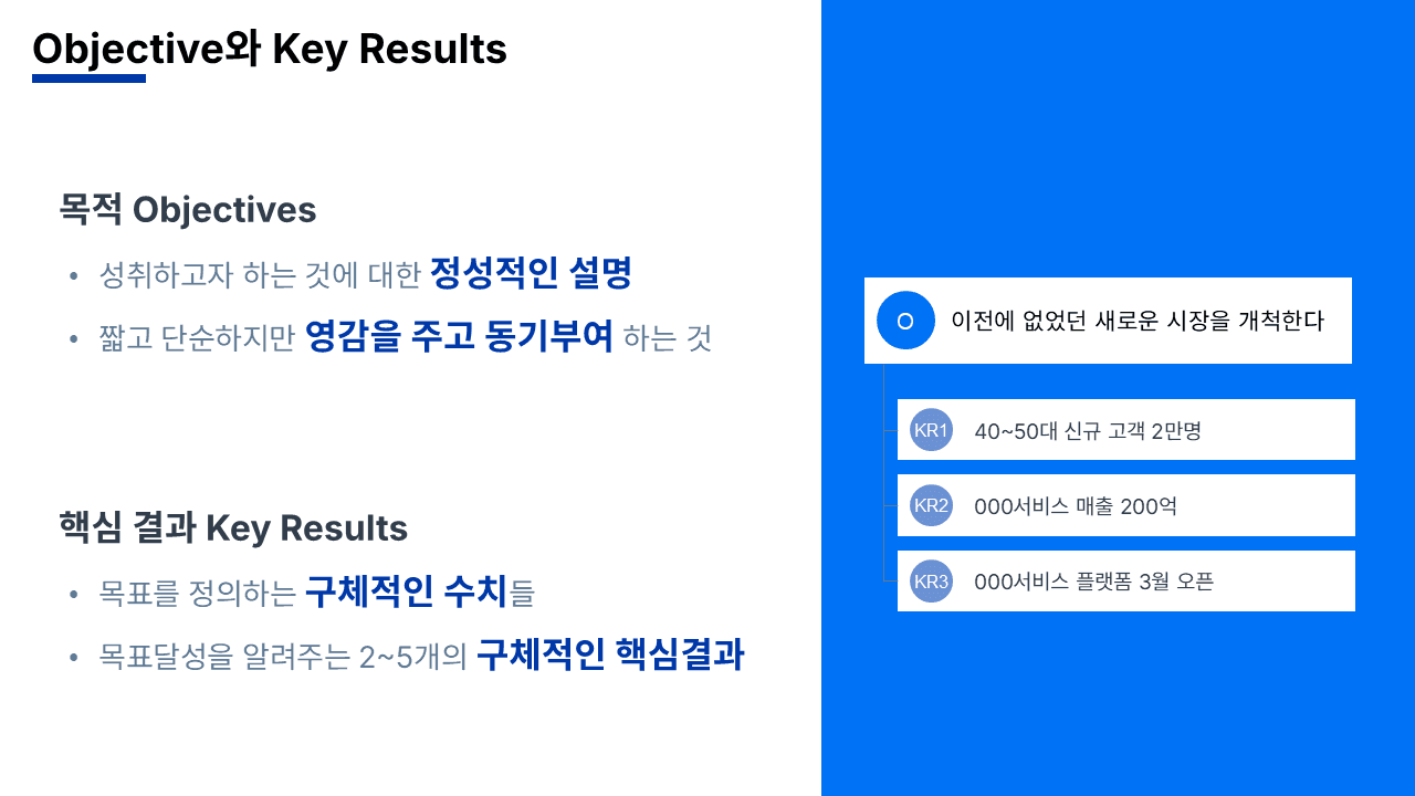 AI 시대의 성과관리 강의자료 슬라이드 16