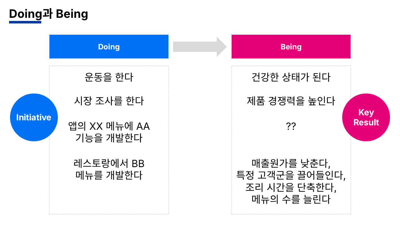 AI 시대의 성과관리 강의자료 슬라이드 23
