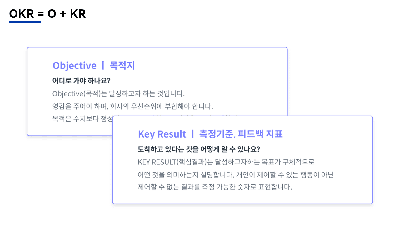 AI 시대의 성과관리 강의자료 슬라이드 4