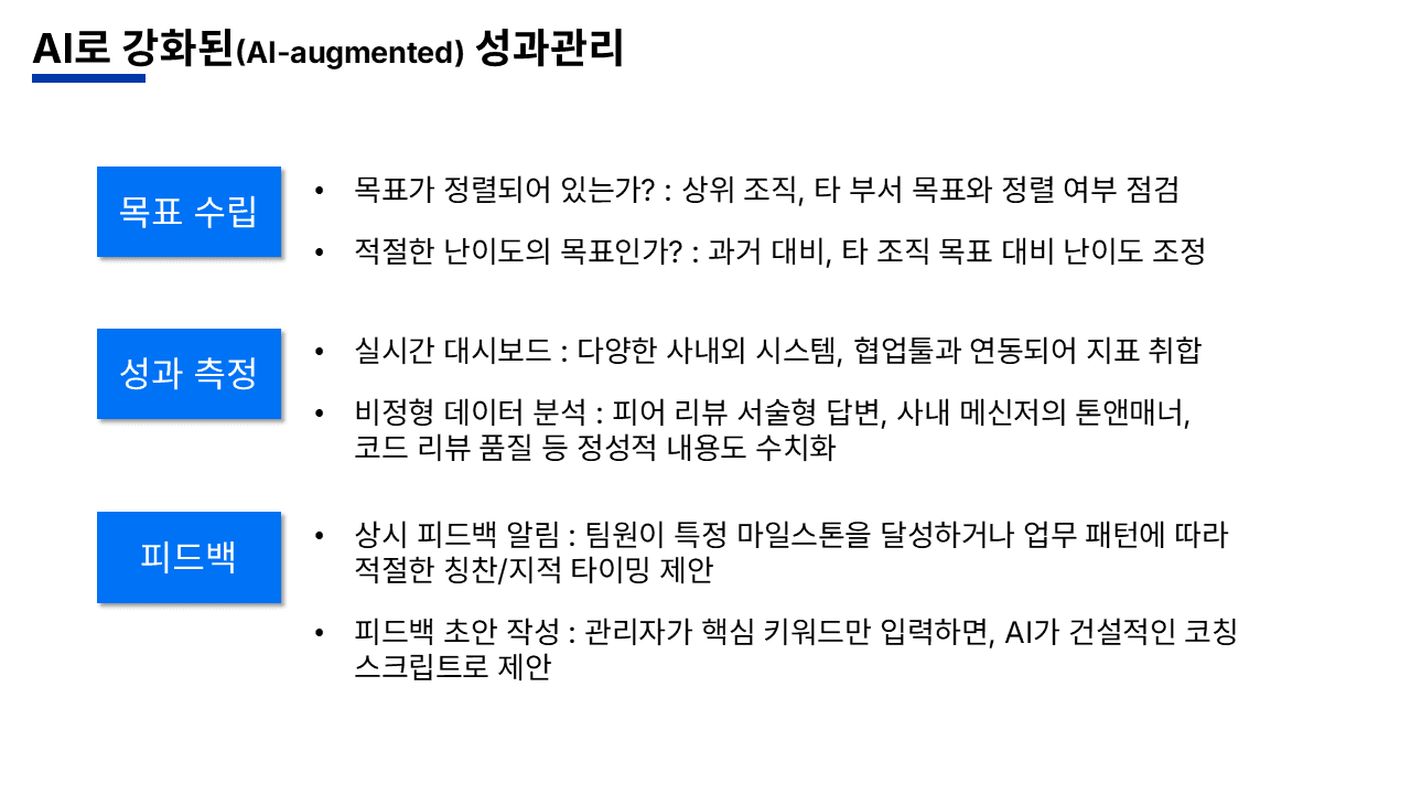 AI 시대의 성과관리 강의자료 슬라이드 99
